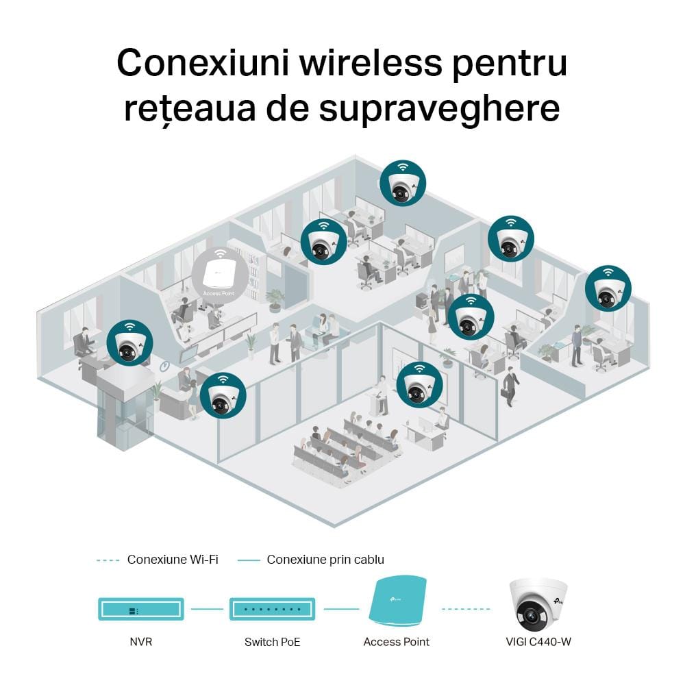 Cameră IP Wi-Fi TP-Link C440-W 4MP - Supraveghere HD Profesională - imagine 4