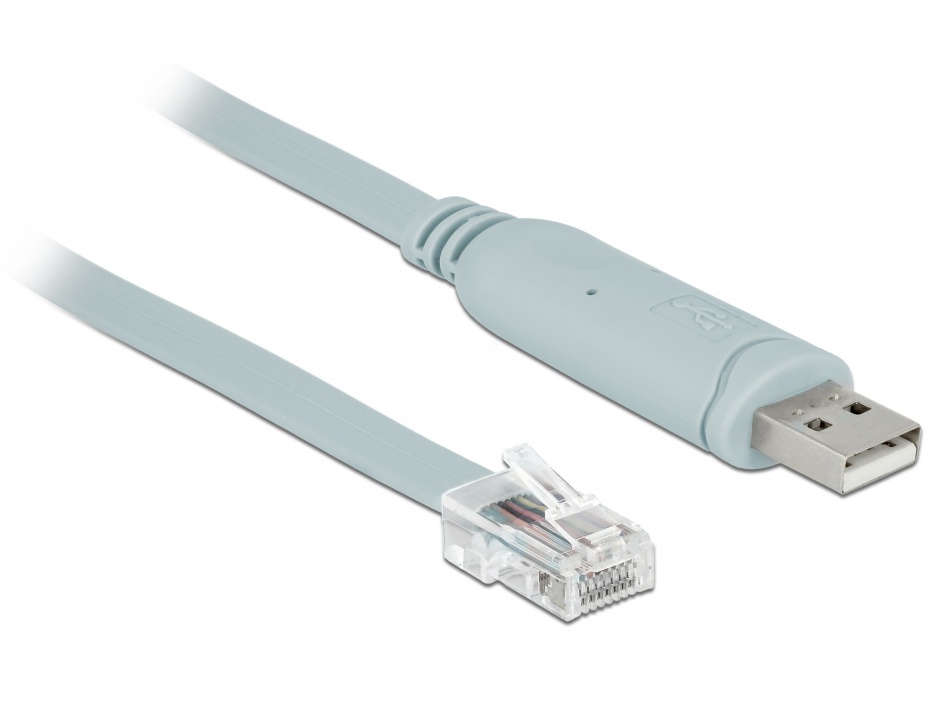 Cablu USB Serial Delock pentru Cisco 0.5m
