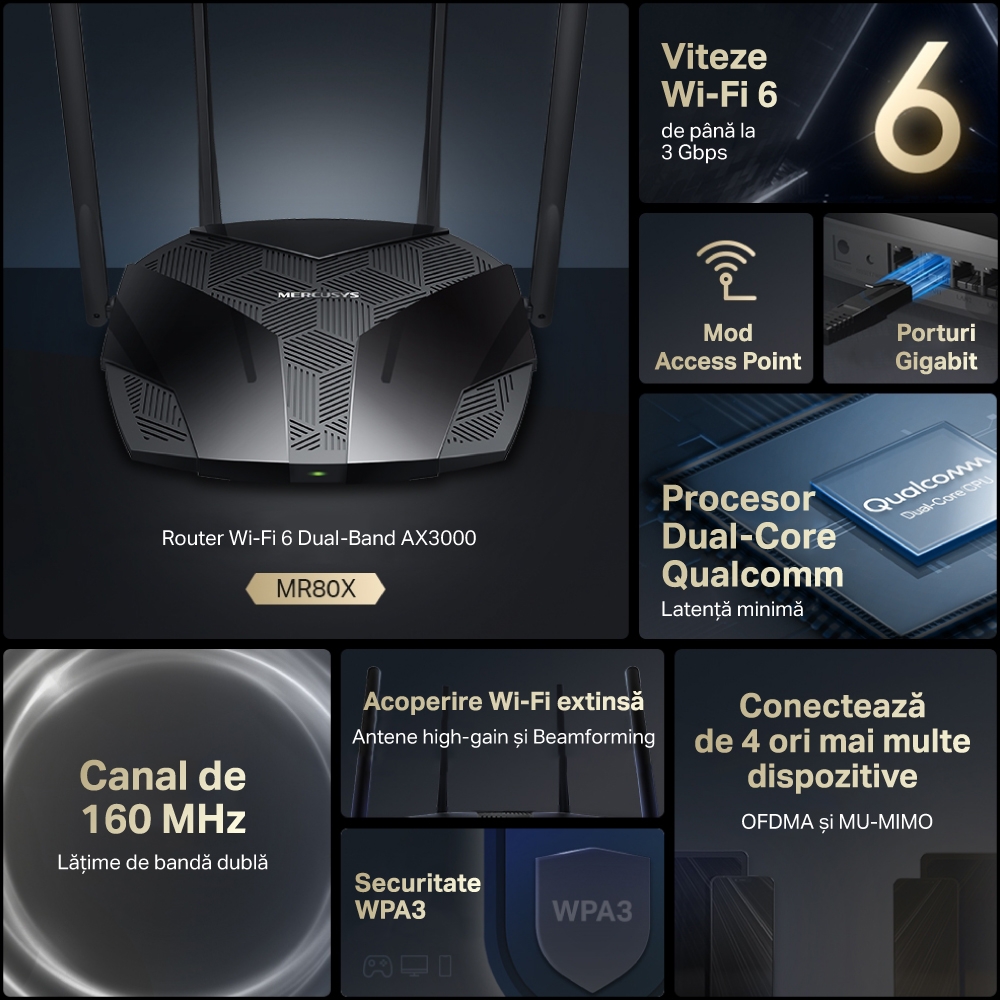 Router Wireless Mercusys MR80X AX3000 Wi-Fi 6 - Viteza Superioară - imagine 4