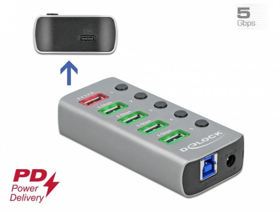 Hub USB 3.2 Delock 4 Porturi + Fast Charging
