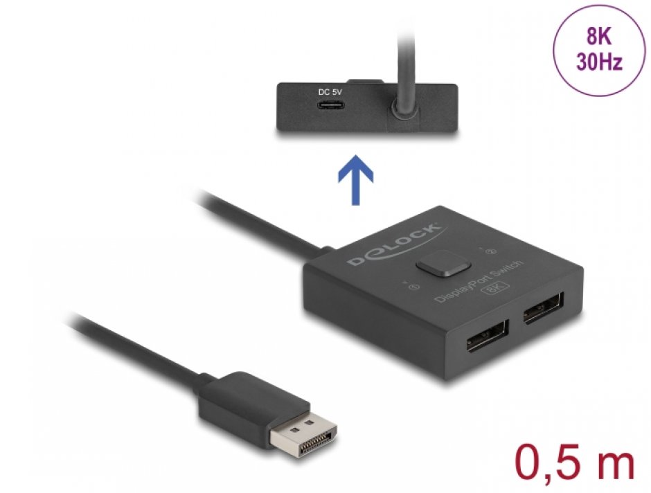 Switch DisplayPort Delock 8K, 2 Porturi Bidirecțional