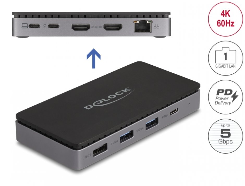 Docking Station Delock USB-C Dual HDMI 4K, 85W