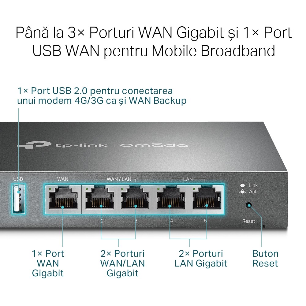 Router TP-LINK ER605 Omada Gigabit VPN V2 pentru Afaceri - imagine 5