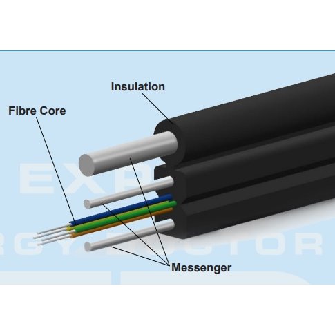 Cablu Fibra Optica FTTH 4F Exterior 1000m Ted