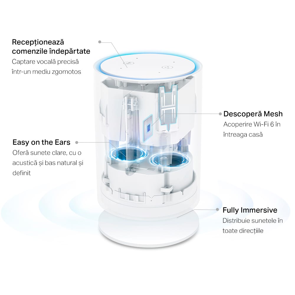 TP-Link Deco Voice X20 Mesh WiFi 6 AX1800 cu Difuzor Smart 2-pack - imagine 6