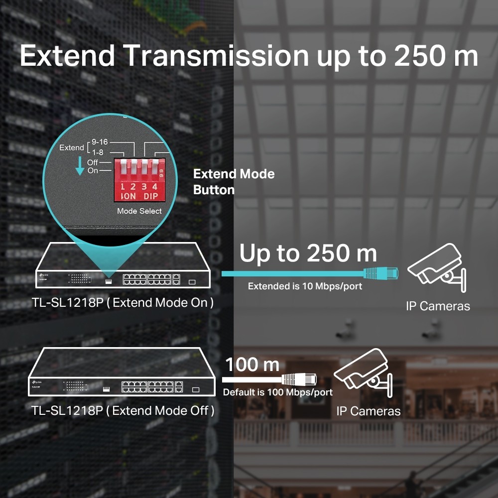 Switch TP-LINK TL-SL1218P 16 Porturi PoE+ Gigabit - imagine 5