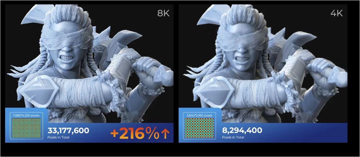 Imprimanta 3D Creality Halot-MAGE PRO 8K SLA Profesională - imagine 5