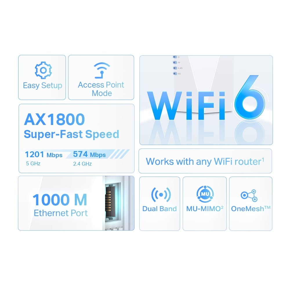 Range Extender TP-Link RE600X Wi-Fi 6 AX1800 - Semnal Puternic - imagine 8