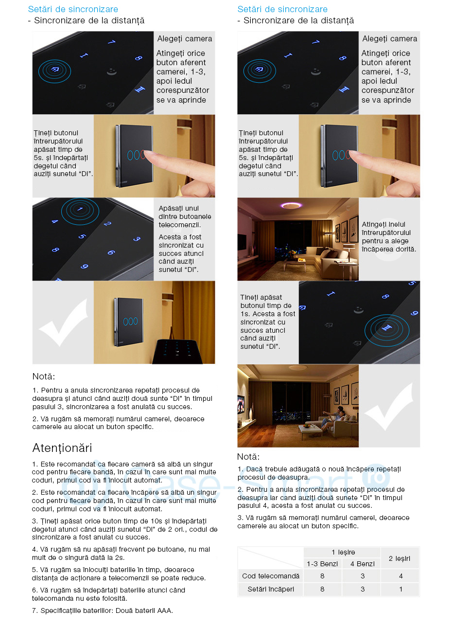 Telecomanda Livolo Touch Screen Control Universal - imagine 5
