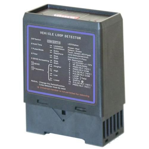 Inductor bucla un canal Yli 220V