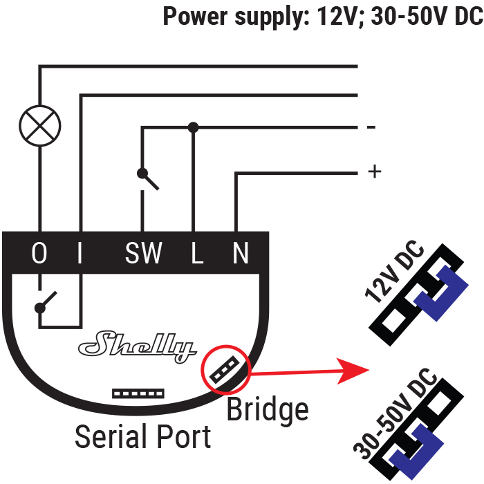 Releu Inteligent Shelly 1 Wi-Fi, Control Vocal & Automatizare - imagine 6