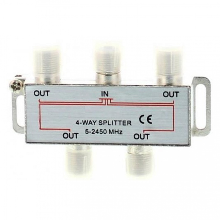 Splitter CATV Coaxial 4 Porturi OEM 2450 MHz