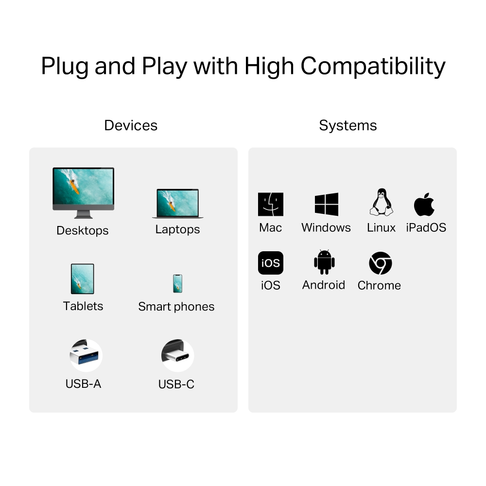 Cititor de carduri TP-LINK UA430D USB 3.0 Type-C și A SD microSD - imagine 8
