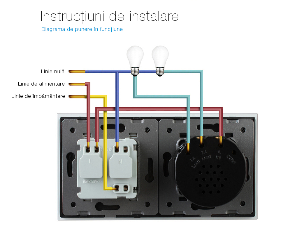 Intrerupator Dublu + Priza Livolo, Sticla Touch - imagine 18