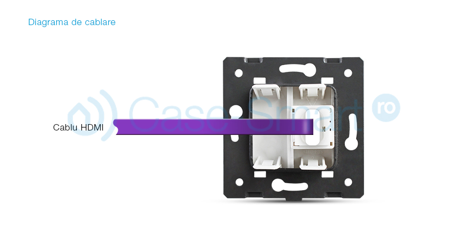 Priză HDMI Livolo, Metal/Plastic, Negru - imagine 3