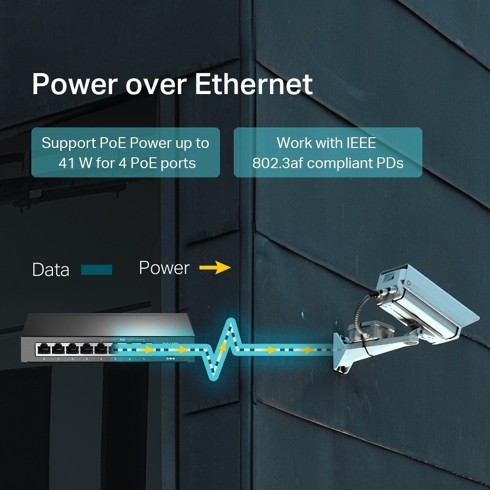 Switch TP-LINK TL-SF1008LP 8 Porturi 10/100 Mbps cu PoE - imagine 5