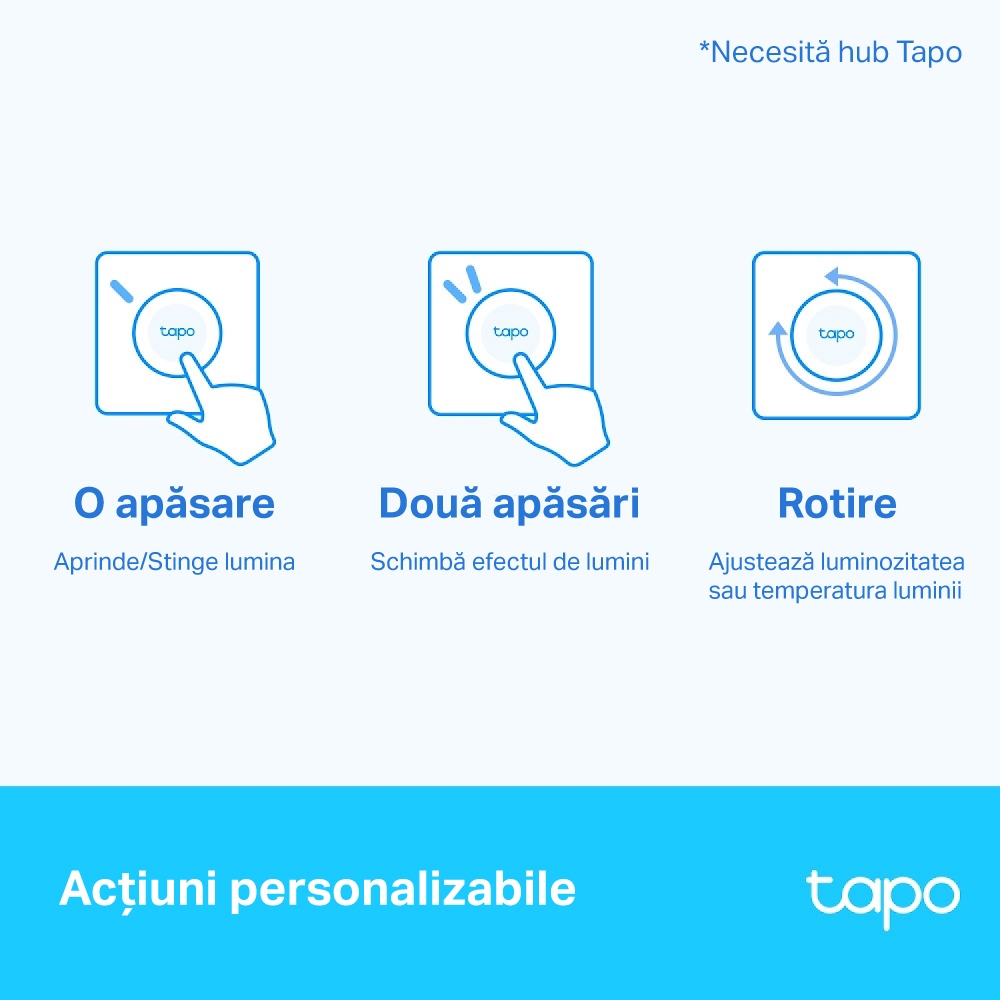 Buton Smart TP-LINK Tapo S200D WiFi Alb - Control Casa Inteligentă - imagine 5