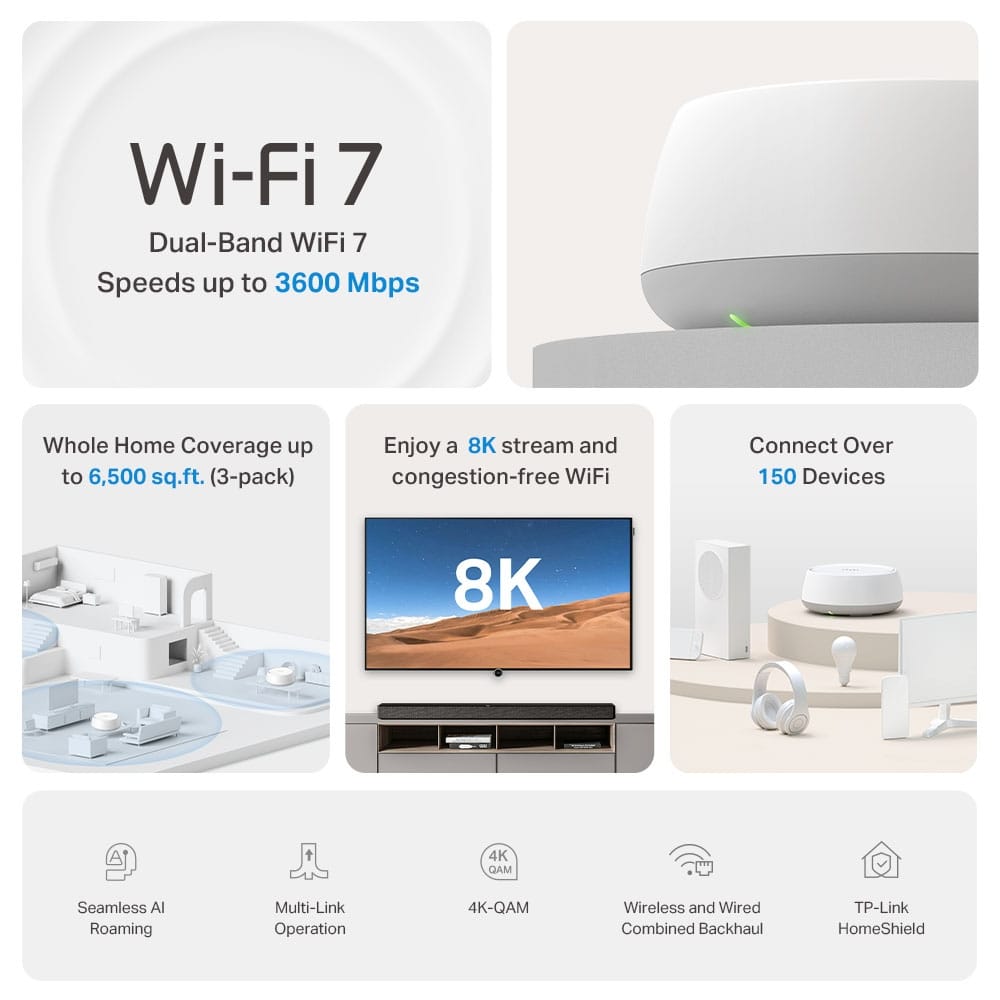 TP-Link Deco BE3600 Mesh Wi-Fi 7 - Acoperire Whole Home - imagine 5