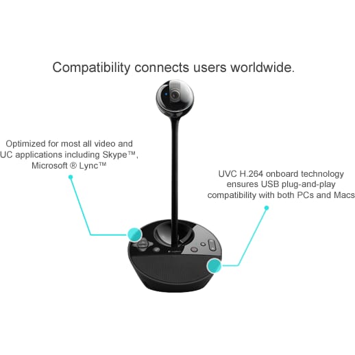 Webcam Logitech BCC950 Full HD 1080p Conferințe Video - imagine 6