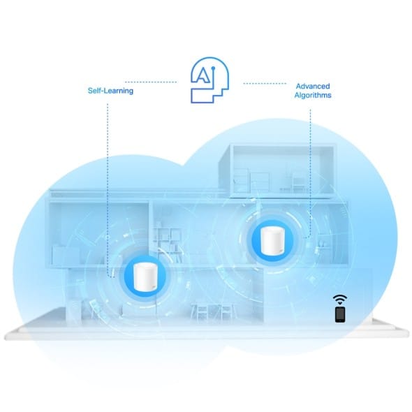 TP-Link Deco X20 AX1800 Mesh WiFi 6 - 3 unități, 530m² acoperire - imagine 12