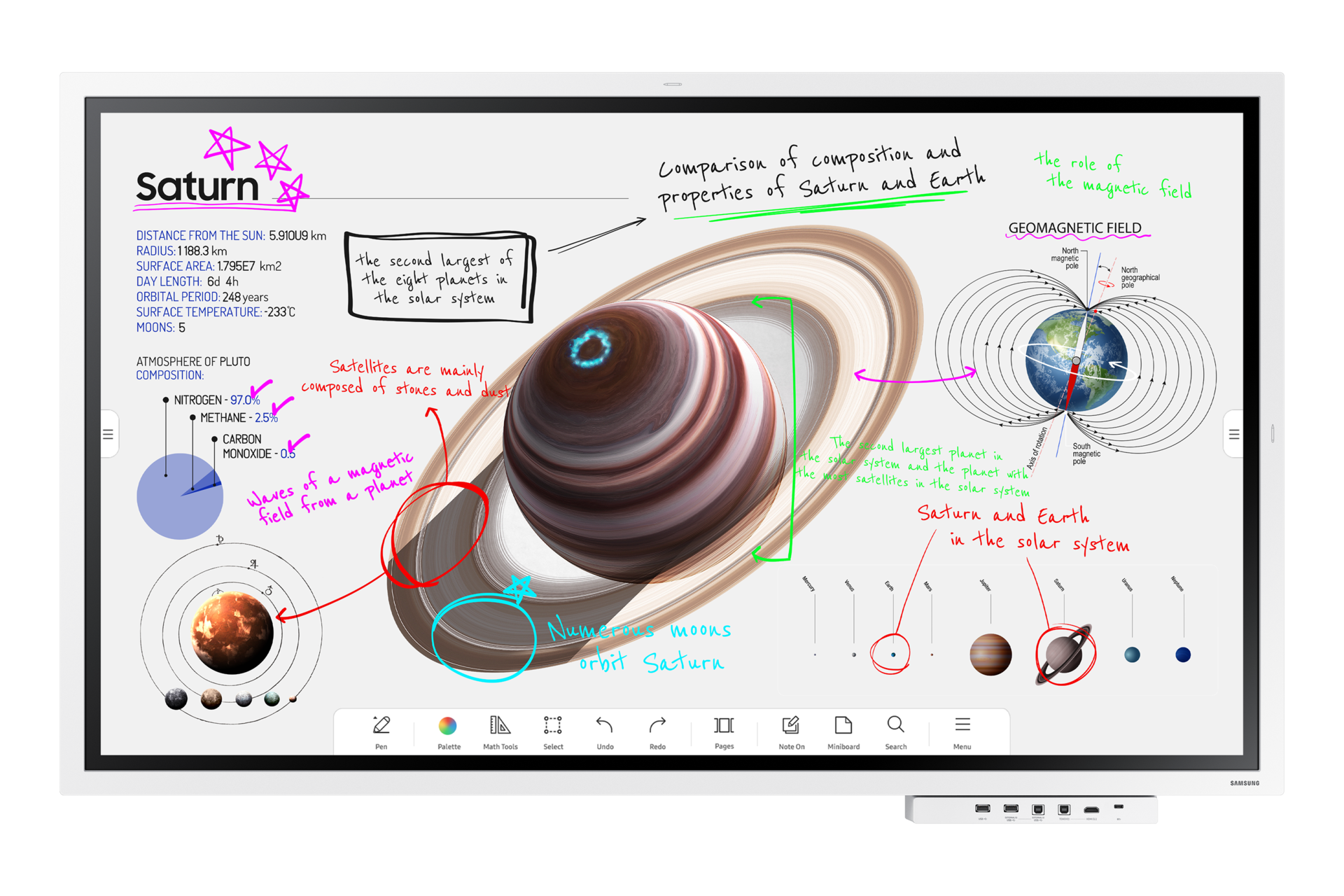Tablă Interactivă Samsung Flip Pro WM55B 55" 4K Touch - imagine 2