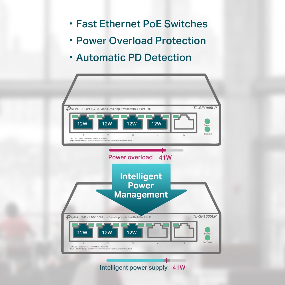 Switch TP-LINK TL-SF1005LP 5 Porturi PoE+ 41W - Rețea Stabilă - imagine 6