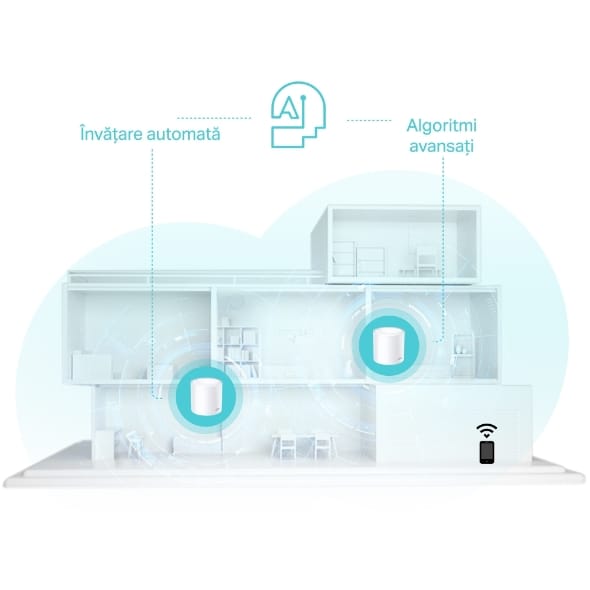 TP-Link Deco X50 AX3000 Mesh Wi-Fi 6 - Pachet 2 Unități - imagine 7
