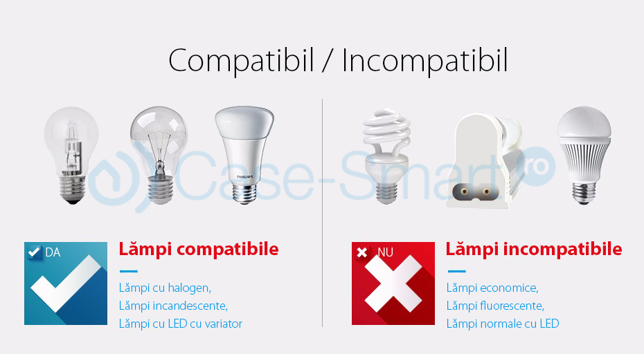 Intrerupator Dublu cu Variator Touch Livolo - imagine 6