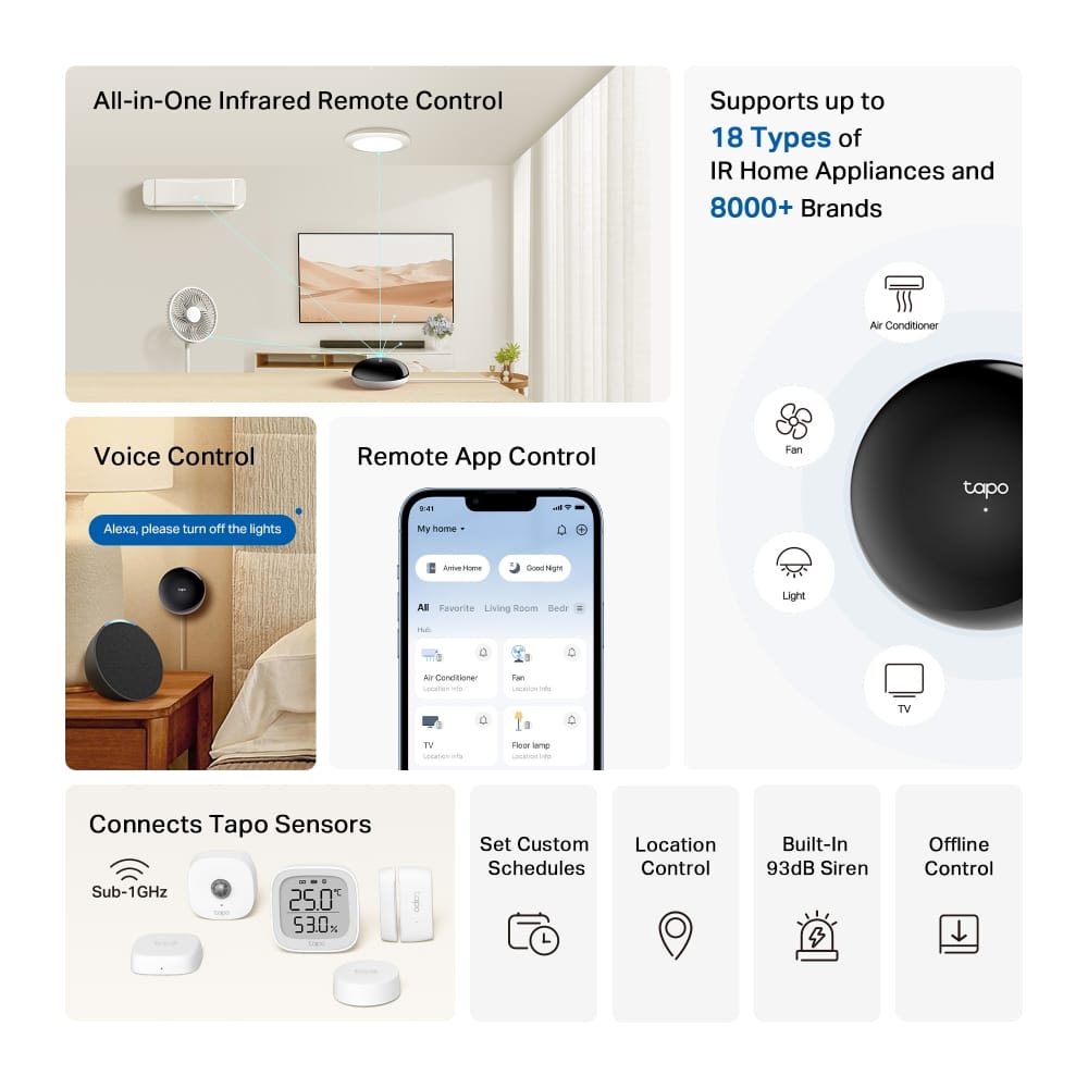 TP-Link Mini Smart Wi-Fi Plug TAPO H110 - Control Inteligent - imagine 5