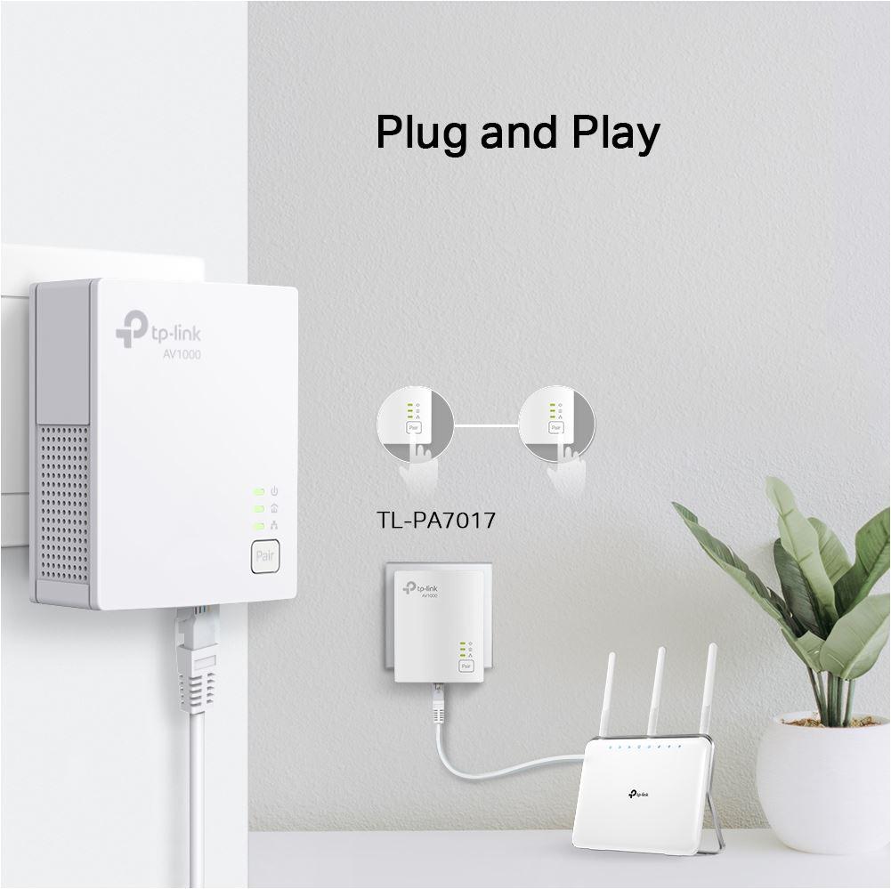 Kit Powerline TP-Link TL-PA7017P AV1000 Gigabit cu Priză - imagine 3