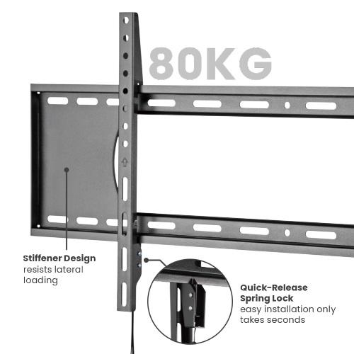Suport TV Perete SERIOUX TV73-48F 43-90" 80kg - Fixare Robustă - imagine 5