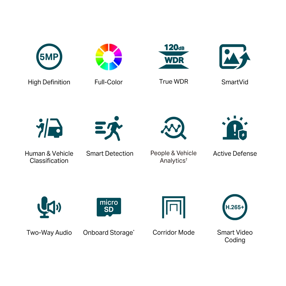 Camera Supraveghere Interior TP-Link VIGI C450 5MPX cu Audio - imagine 2