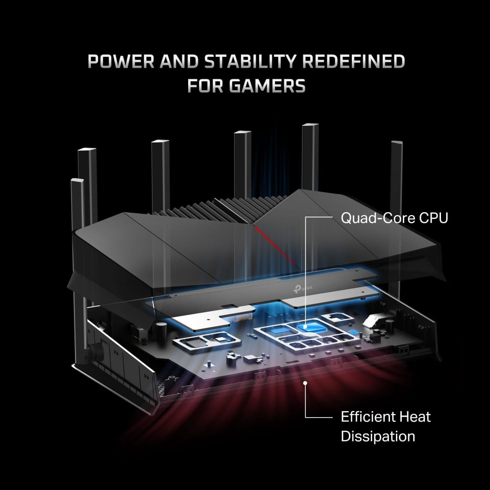 Router Gaming TP-Link Archer GE400 Wi-Fi 7 BE6500 - imagine 17