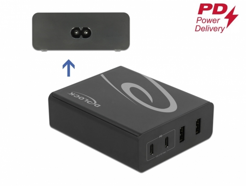 Incarcator Delock 112W USB-C PD & USB-A