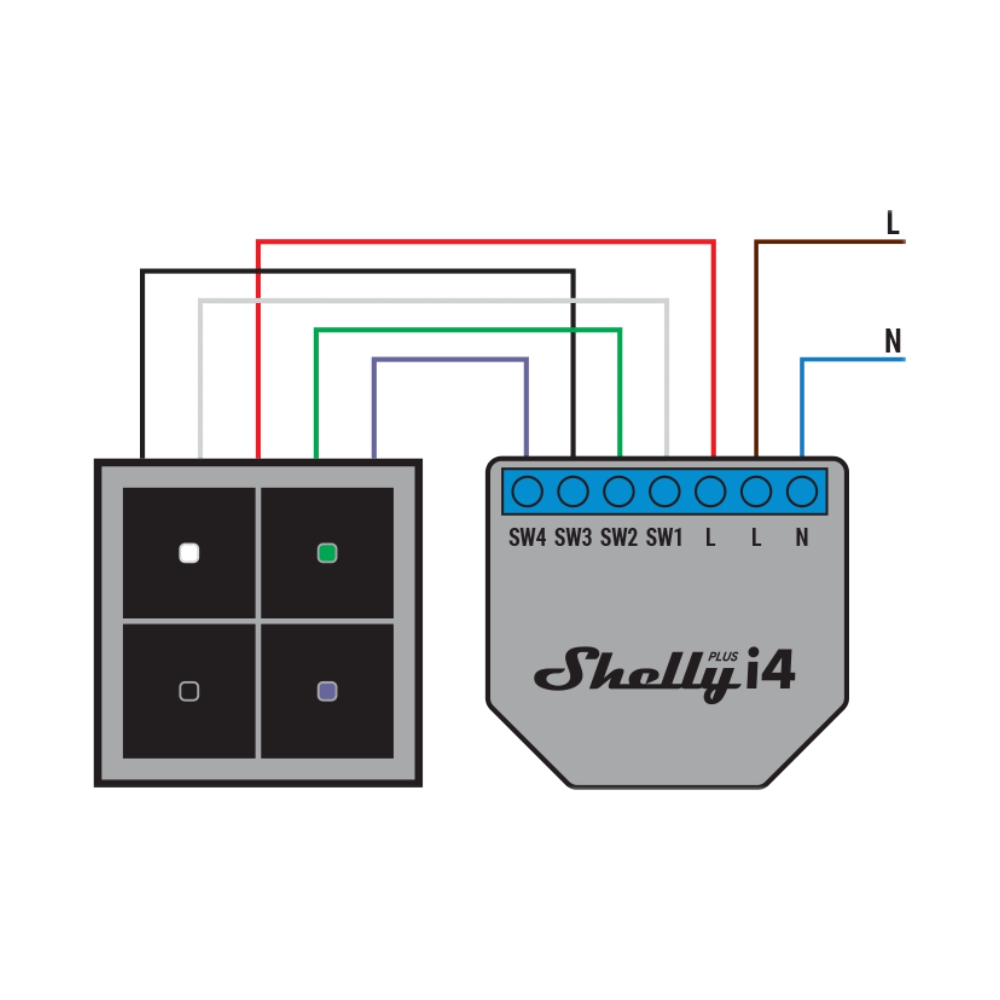 Releu Inteligent Shelly Plus I4, Control WiFi, 4 Canale - imagine 4