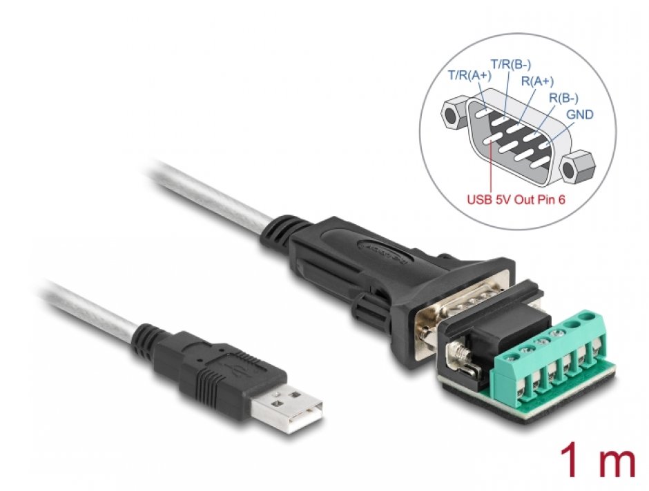 Adaptor Delock USB 2.0 la Serial RS-422/485