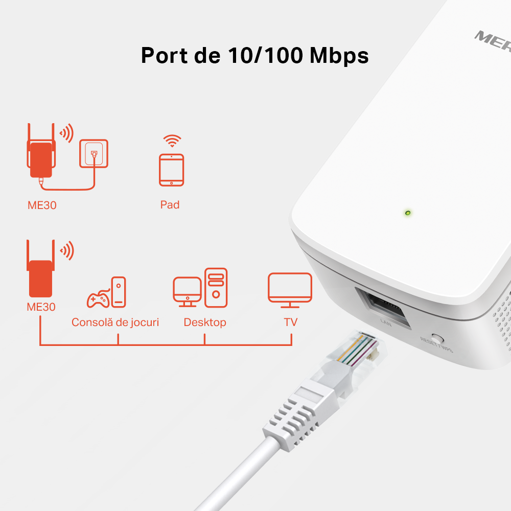 Range Extender Mercusys ME30 AC1200 Dual-Band - Wi-Fi în Toată Casa - imagine 7