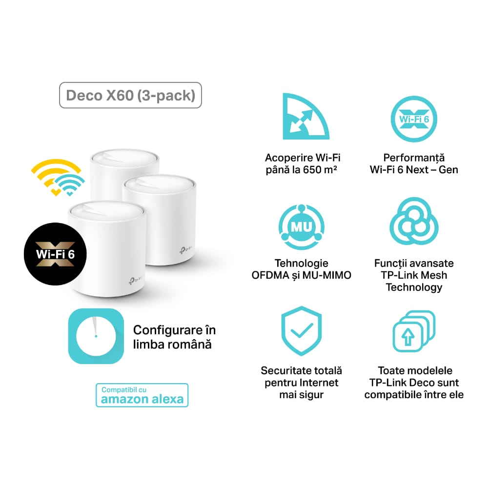 Sistem Mesh TP-LINK Deco X60 AX3000 Wi-Fi 6 (3-pack) - imagine 6