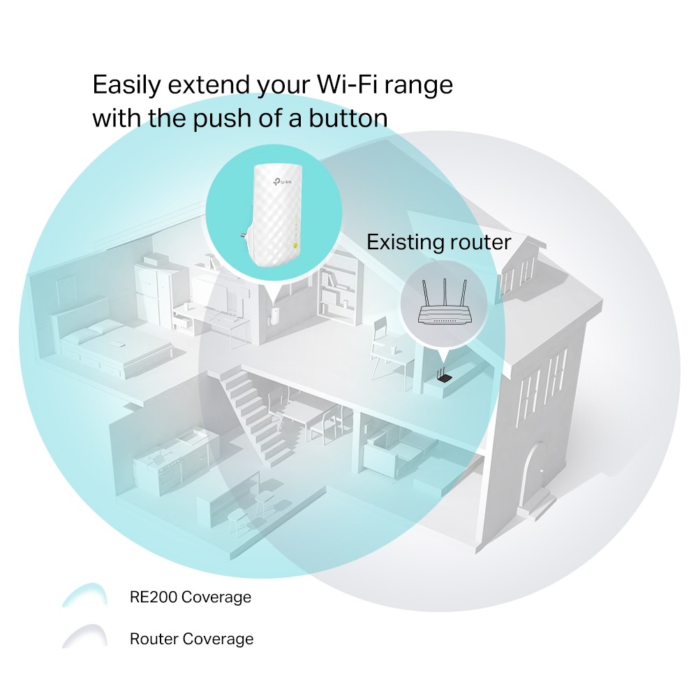 Range Extender TP-Link RE200 AC750 - Semnal WiFi Puternic - imagine 4