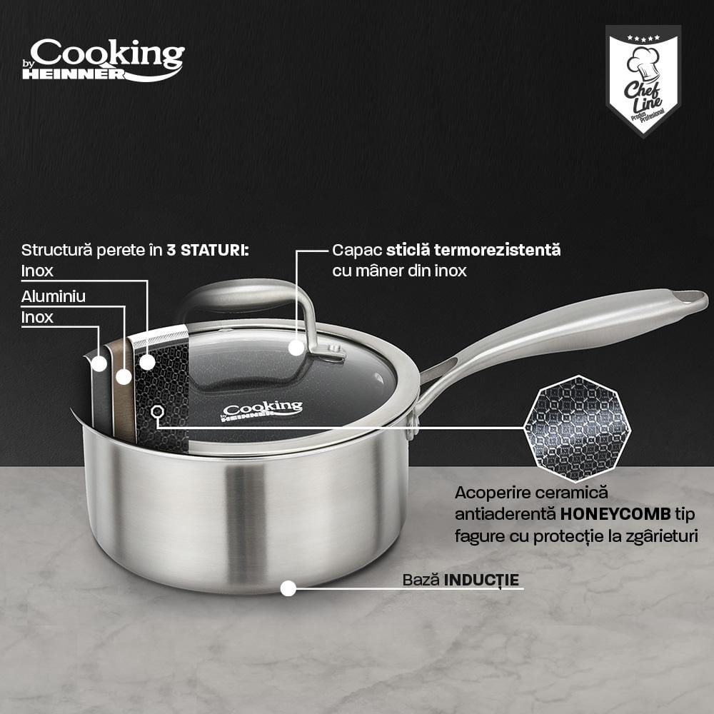 Caserolă Inox Heinner Titanium3 2L - Capac Sticlă 3 Straturi - imagine 10