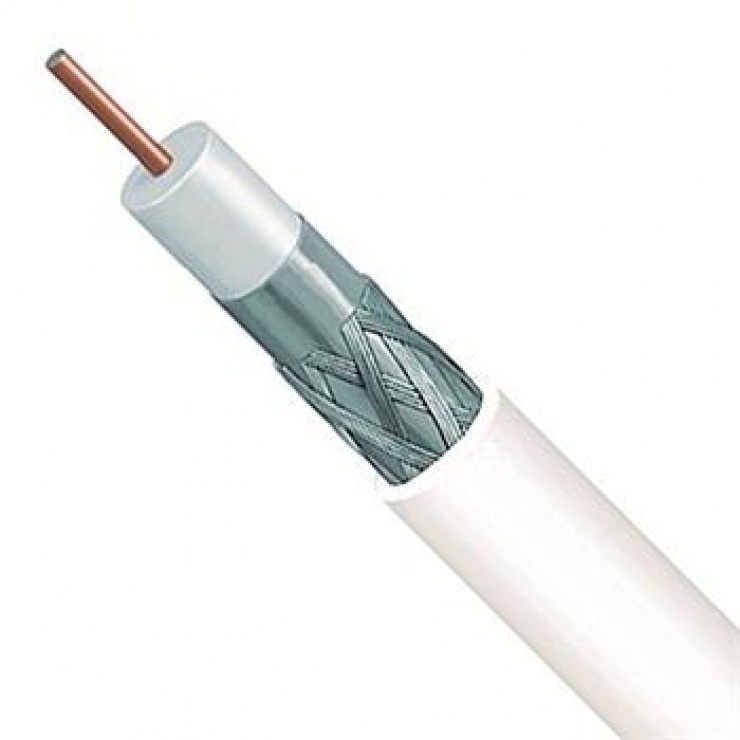 Cablu Coaxial KTCTV25, 25m, 75 Ohm, Ecranat