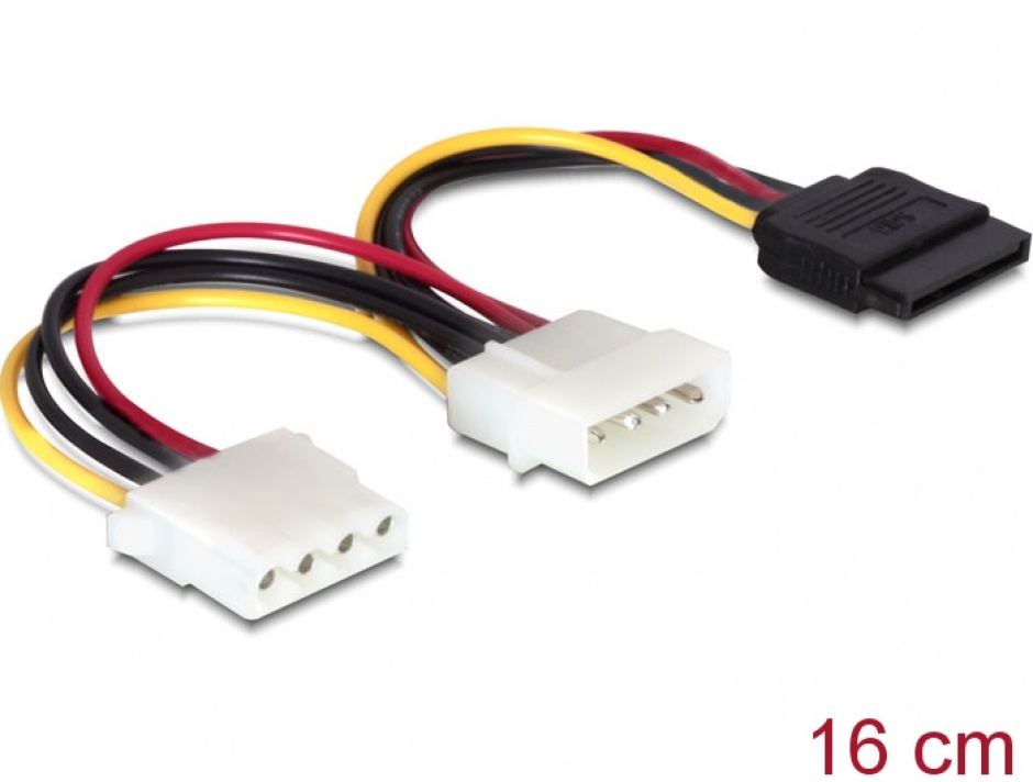 Cablu Splitter Delock Molex la SATA