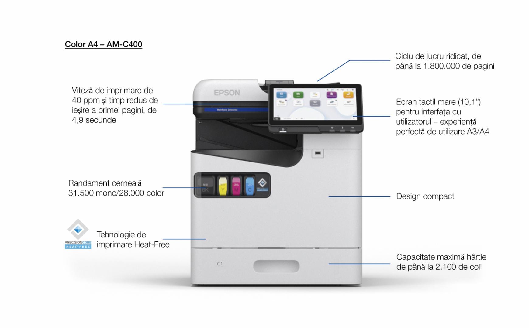 Multifunctional Epson AM-C400 Inkjet A4 40ppm Duplex Touchscreen - imagine 6