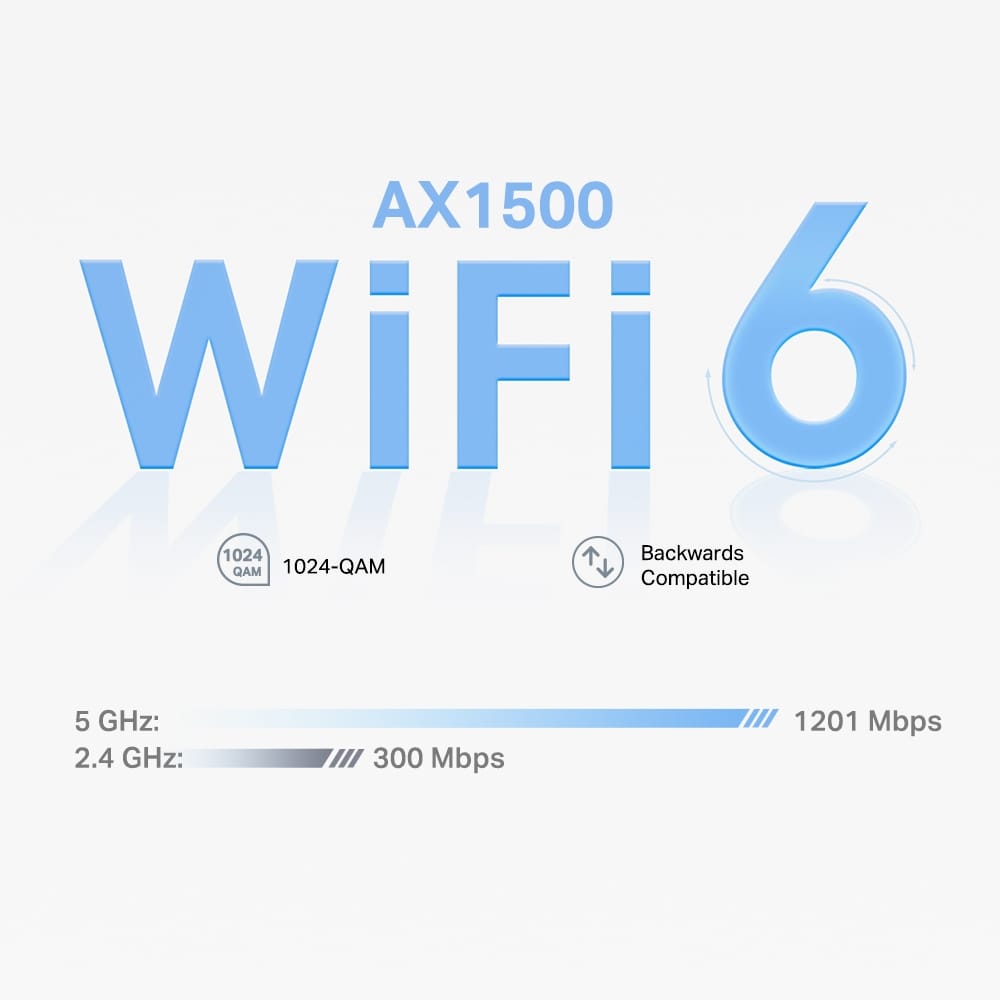 TP-Link DECO X10 Mesh Wi-Fi 6 AX1500 - 2 Unități, Acoperire Completă - imagine 6