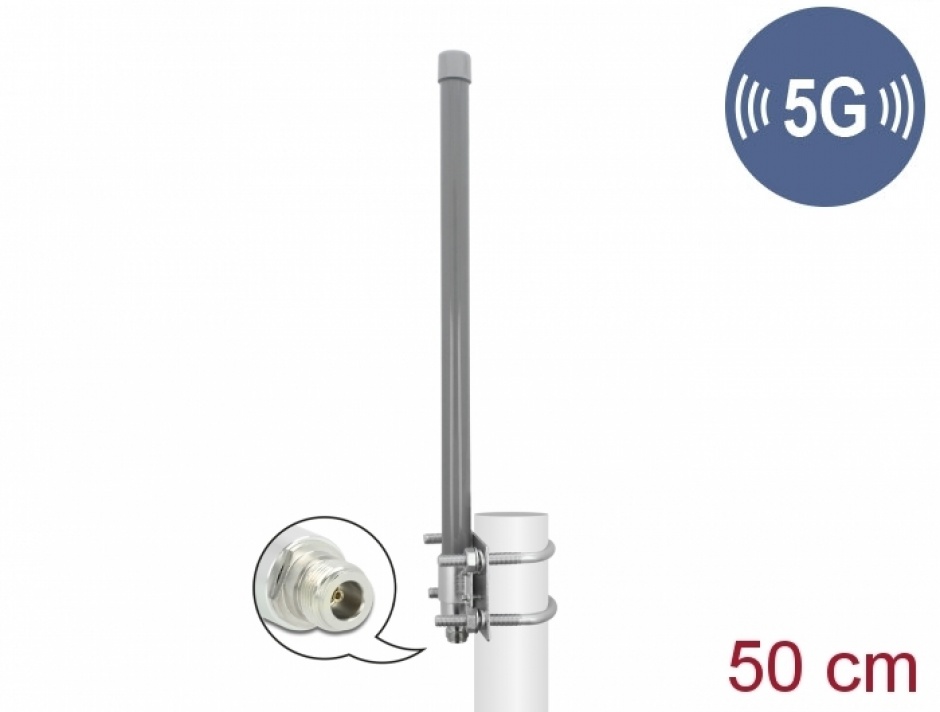 Antenă 5G Delock 8 dBi Omnidirecțională Exterior