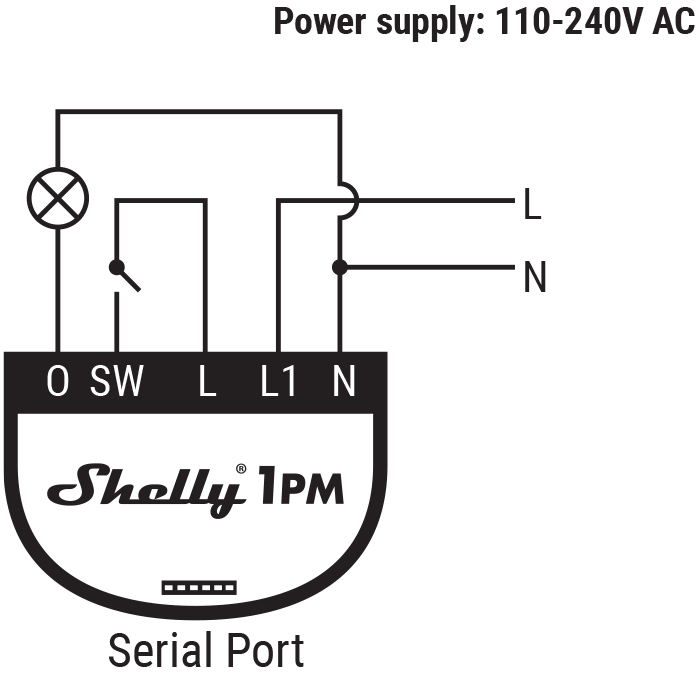 Pachet 2 Relee Shelly 1PM WiFi + Control Vocal - imagine 7