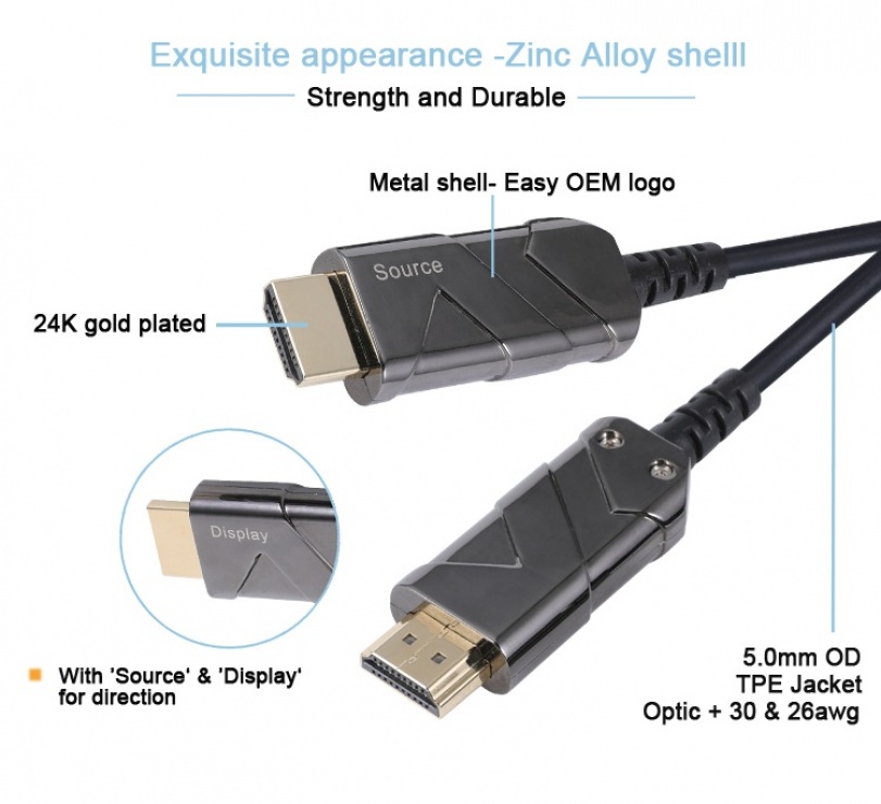 Cablu Oem HDMI 2.1 AOC Fibra Optica 10m 8K 60Hz