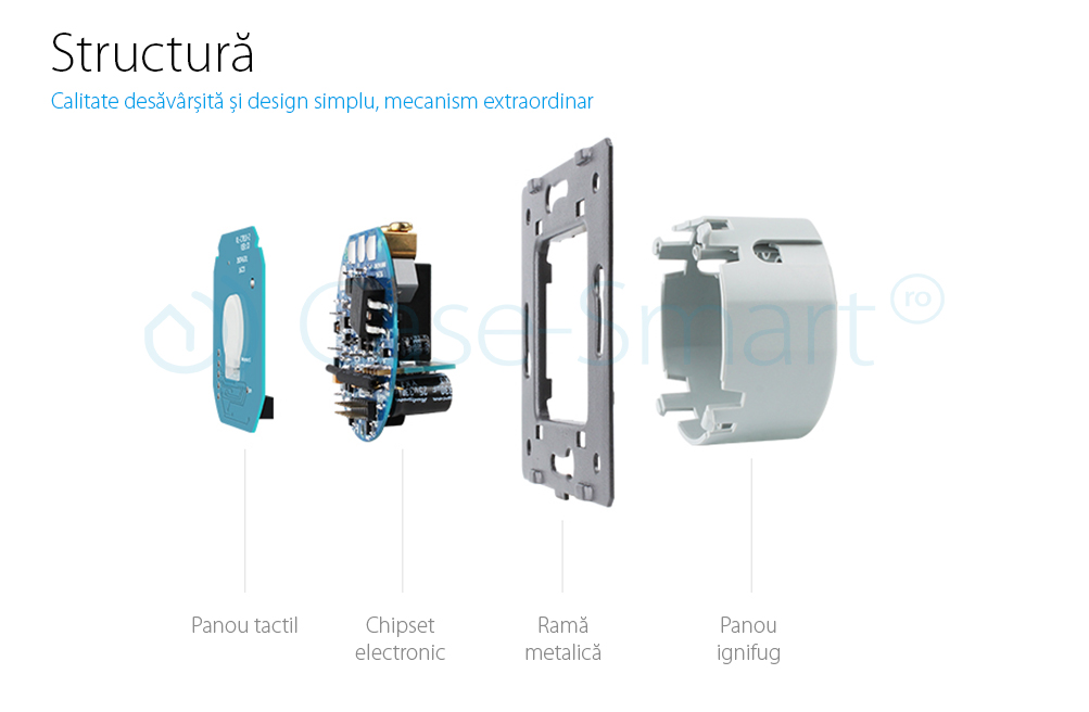 Modul Reset Touch LIVOLO, LED Bicolor - imagine 4