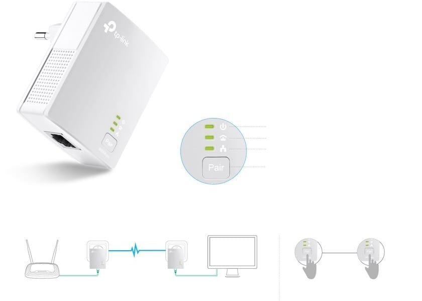 Kit Powerline TP-LINK TL-PA4010KIT AV600 - Extinde Rețeaua - imagine 8