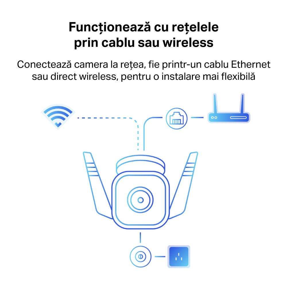 Tapo C310 TP-Link Camera Wireless 3MP Exterior - imagine 3